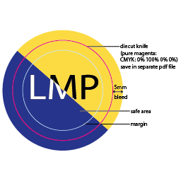 CMYK color mode